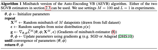 AEVB