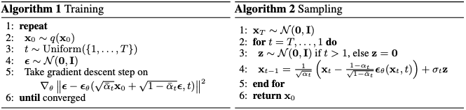 algorithm